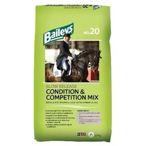 BAILEYS NO. 20 SLOW RELEASE MIX 20KG *SPECIAL ORDER ITEM* Image 1