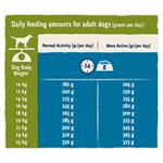 Beta Adult Chicken 14kg Thumbnail Image 1