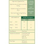 NORTHERN CROP DRIERS GRAZE-ON 15KG Thumbnail Image 1
