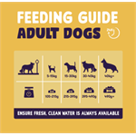 BURGESS SENSITIVE TURKEY AND RICE ADULT DOG FOOD 12.5KG  OUT OF DATE Thumbnail Image 1