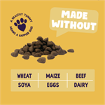 BURGESS SENSITIVE TURKEY AND RICE ADULT DOG FOOD 12.5KG  OUT OF DATE Thumbnail Image 2