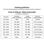BLUE CHIP DYNAMIC 15KG Thumbnail Image 1