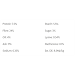 Dodson & Horrell Slim Down 18kgs Thumbnail Image 1