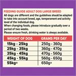 SEVEN GRAIN FREE DOG FOOD - Adult Turkey, Sweet Potato & Cranberry 12kg  Thumbnail Image 1