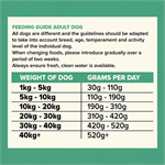 SEVEN GRAIN FREE DOG FOOD - Adult Lamb, Sweet Potato & Mint 2kg  Thumbnail Image 1