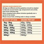 SEVEN GRAIN FREE DOG FOOD - Senior Trout, Salmon, Sweet Potato & Asparagus 12kg Thumbnail Image 1